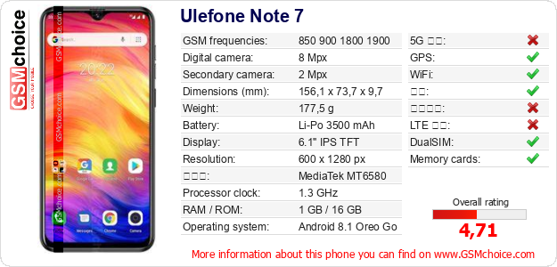 Ulefone Note 7 手机技术数据