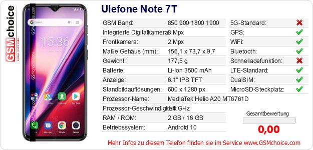 Ulefone Note 7T technische Daten Ulefone Note 7T technische Daten