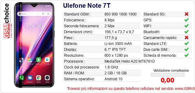 Ulefone Note 7T Dati tecnici di telefono cellulare Ulefone Note 7T Dati tecnici di telefono cellulare