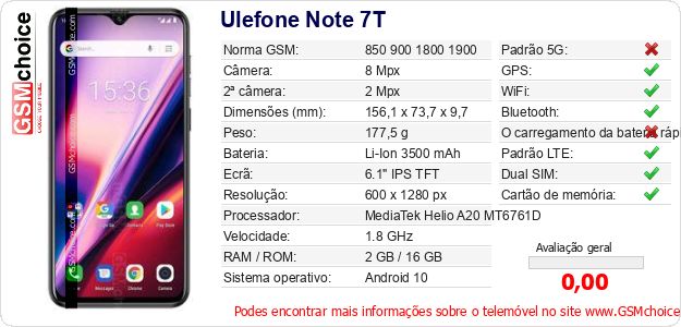 Ulefone Note 7T Especificações técnicas do telemóvel 
