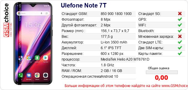 Ulefone Note 7T Технические данные телефона Ulefone Note 7T Технические данные телефона