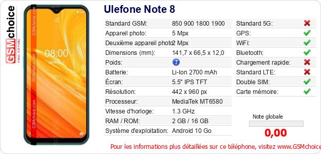 Ulefone Note 8 Fiche technique