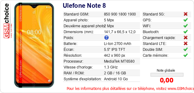 Ulefone Note 8 Fiche technique