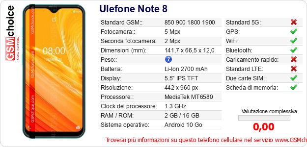 Ulefone Note 8 Dati tecnici di telefono cellulare 