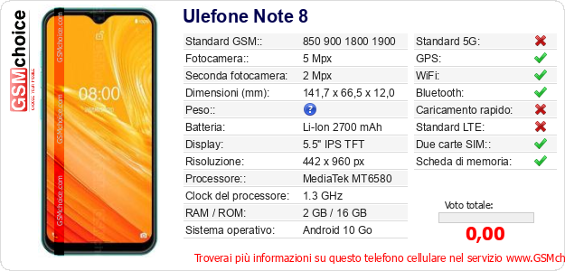 Ulefone Note 8 Dati tecnici di telefono cellulare 