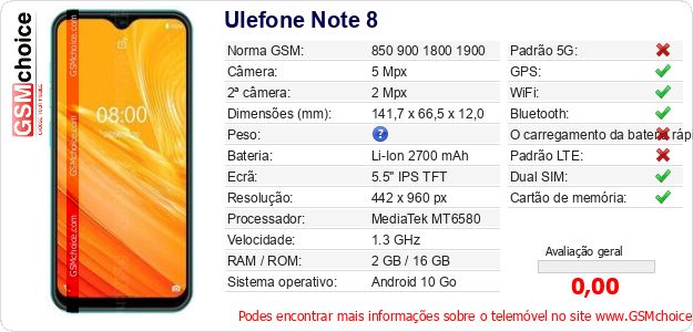 Ulefone Note 8 Especificações técnicas do telemóvel 