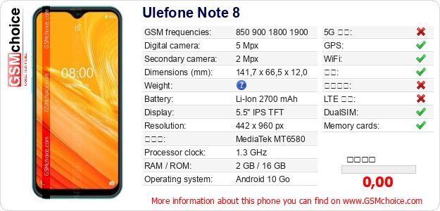 Ulefone Note 8 手机技术数据