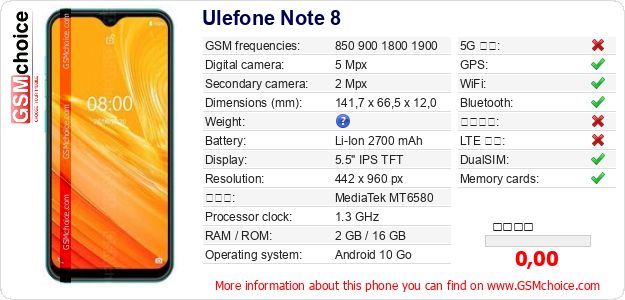 Ulefone Note 8 手機技術數據