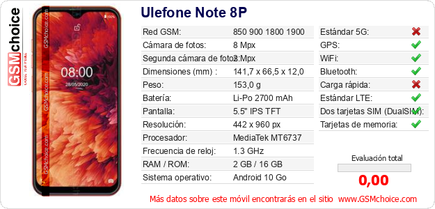 Ulefone Note 8P Datos técnicos del móvil Ulefone Note 8P Datos técnicos del móvil