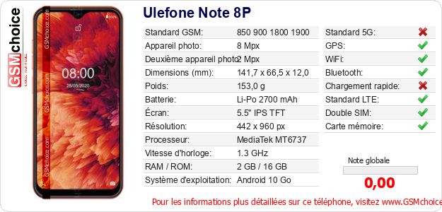 Ulefone Note 8P Fiche technique Ulefone Note 8P Fiche technique
