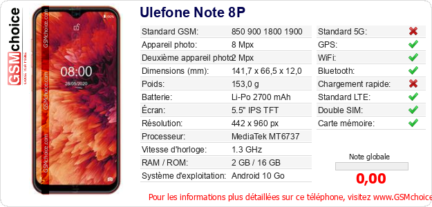 Ulefone Note 8P Fiche technique