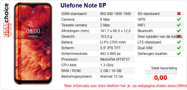 Ulefone Note 8P Technische gegevens Ulefone Note 8P Technische gegevens