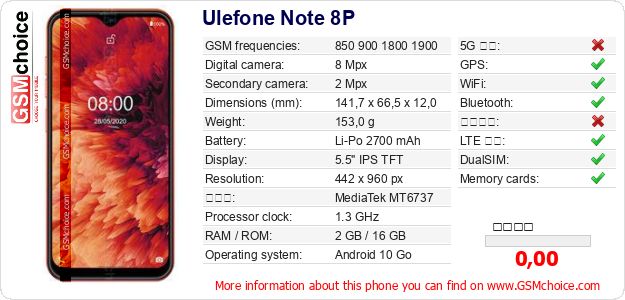 Ulefone Note 8P 手機技術數據