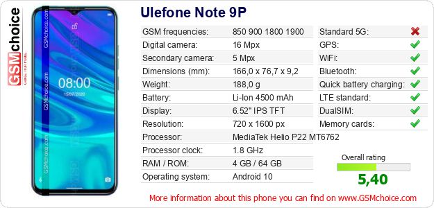 Ulefone Note 9P technical specifications Ulefone Note 9P technical specifications