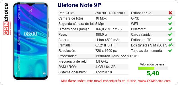 Ulefone Note 9P Datos técnicos del móvil 
