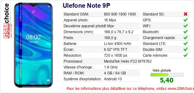 Ulefone Note 9P Fiche technique