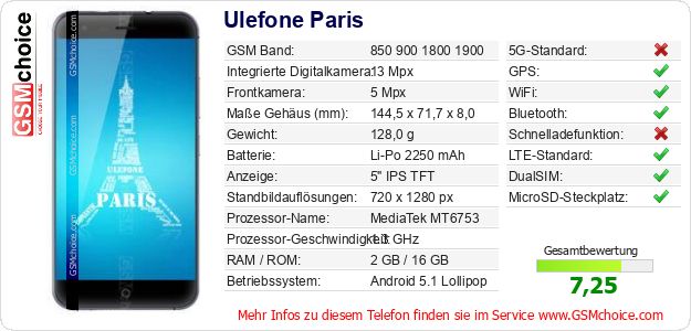 Ulefone Paris technische Daten Ulefone Paris technische Daten