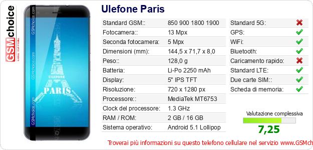 Ulefone Paris Dati tecnici di telefono cellulare Ulefone Paris Dati tecnici di telefono cellulare