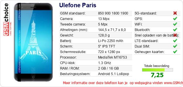 Ulefone Paris Technische gegevens Ulefone Paris Technische gegevens