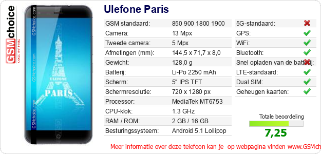 Ulefone Paris Technische gegevens Ulefone Paris Technische gegevens