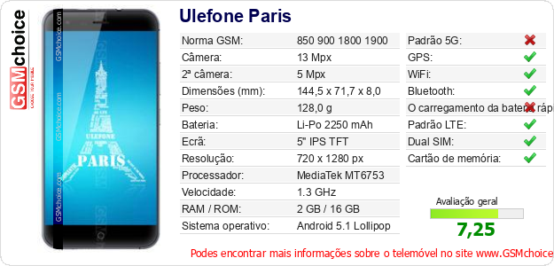 Ulefone Paris Especificações técnicas do telemóvel Ulefone Paris Especificações técnicas do telemóvel