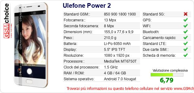 Ulefone Power 2 Dati tecnici di telefono cellulare 