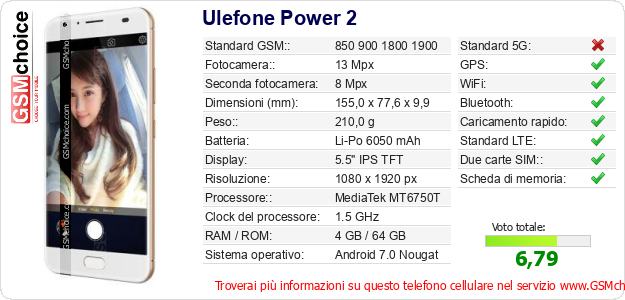 Ulefone Power 2 Dati tecnici di telefono cellulare Ulefone Power 2 Dati tecnici di telefono cellulare