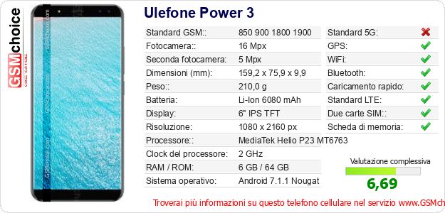 Ulefone Power 3 Dati tecnici di telefono cellulare 
