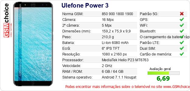 Ulefone Power 3 Especificações técnicas do telemóvel 