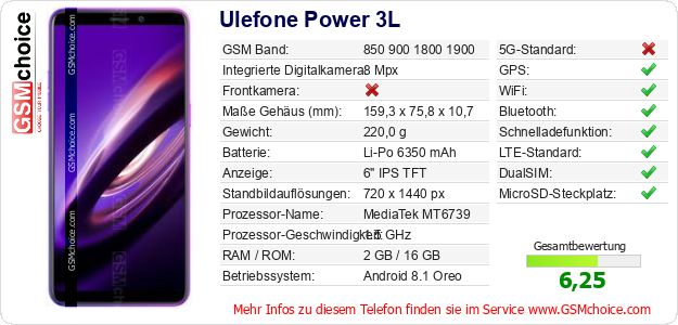 Ulefone Power 3L technische Daten Ulefone Power 3L technische Daten
