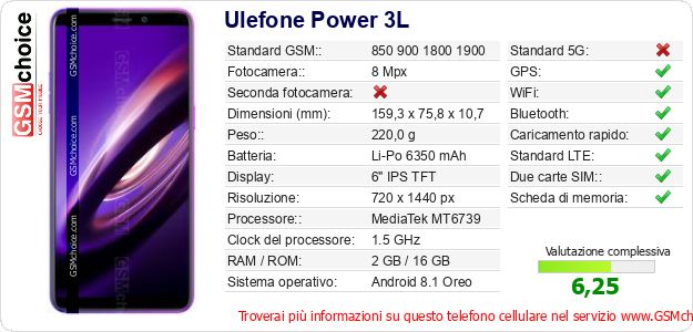 Ulefone Power 3L Dati tecnici di telefono cellulare Ulefone Power 3L Dati tecnici di telefono cellulare