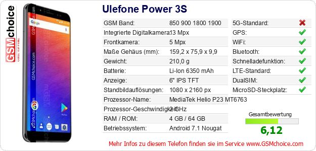 Ulefone Power 3S technische Daten Ulefone Power 3S technische Daten