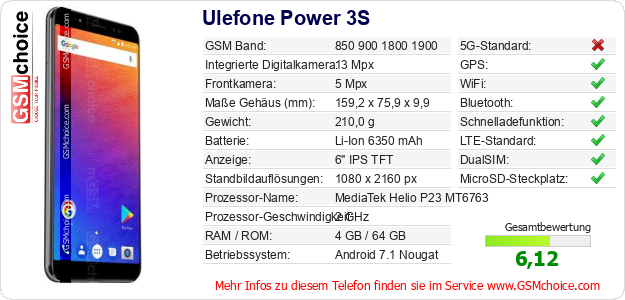 Ulefone Power 3S technische Daten Ulefone Power 3S technische Daten