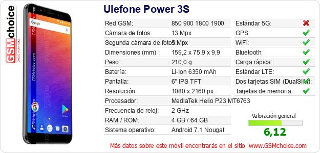 Ulefone Power 3S Datos técnicos del móvil Ulefone Power 3S Datos técnicos del móvil