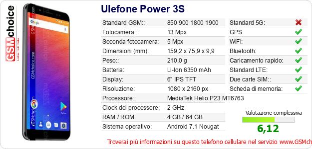 Ulefone Power 3S Dati tecnici di telefono cellulare Ulefone Power 3S Dati tecnici di telefono cellulare