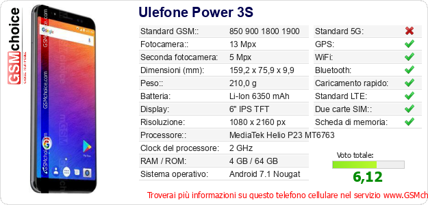 Ulefone Power 3S Dati tecnici di telefono cellulare 