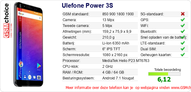 Ulefone Power 3S Technische gegevens 
