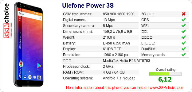 Ulefone Power 3S 手机技术数据
