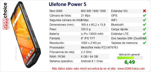 Ulefone Power 5 Datos técnicos del móvil Ulefone Power 5 Datos técnicos del móvil