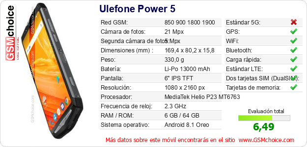Ulefone Power 5 Datos técnicos del móvil Ulefone Power 5 Datos técnicos del móvil