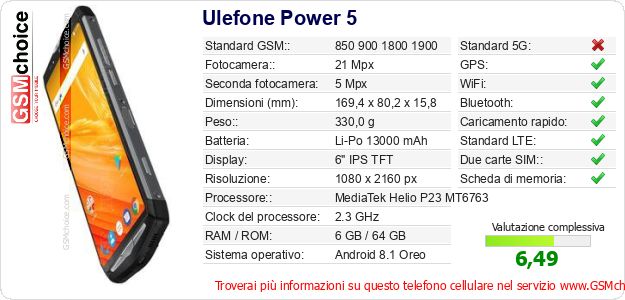 Ulefone Power 5 Dati tecnici di telefono cellulare 