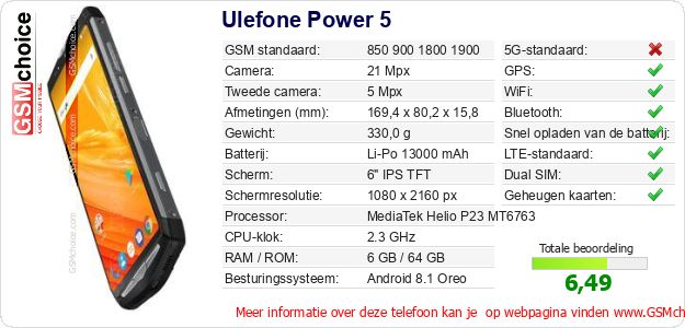 Ulefone Power 5 Technische gegevens Ulefone Power 5 Technische gegevens