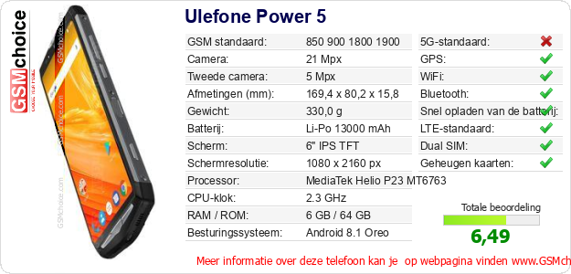 Ulefone Power 5 Technische gegevens Ulefone Power 5 Technische gegevens