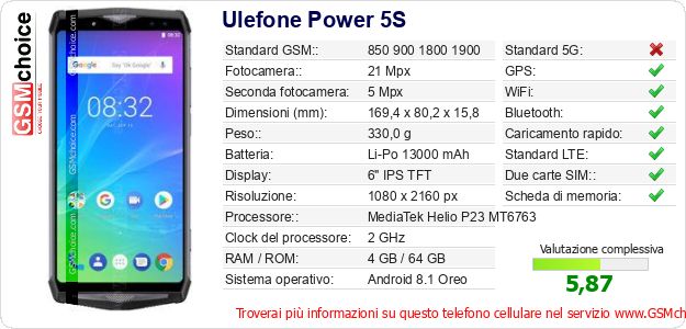 Ulefone Power 5S Dati tecnici di telefono cellulare 