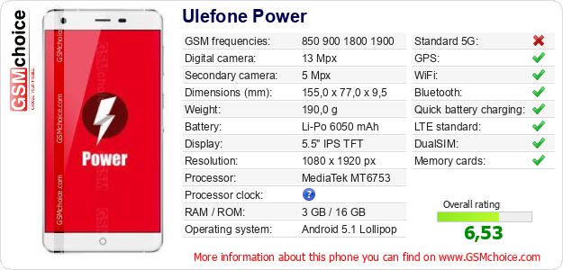 Ulefone Power technical specifications Ulefone Power technical specifications