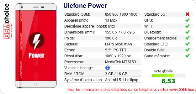 Ulefone Power Fiche technique Ulefone Power Fiche technique