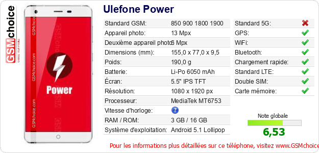 Ulefone Power Fiche technique