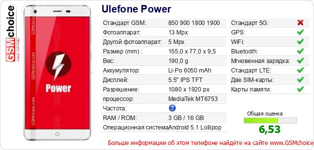 Ulefone Power Технические данные телефона Ulefone Power Технические данные телефона