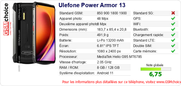 Ulefone Power Armor 13 Fiche technique