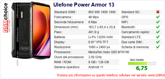 Ulefone Power Armor 13 Dati tecnici di telefono cellulare Ulefone Power Armor 13 Dati tecnici di telefono cellulare